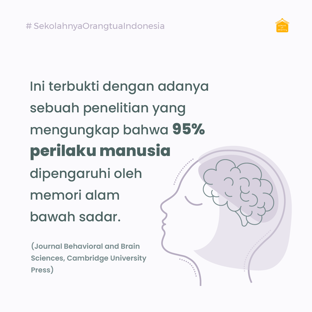 Modul SOP - Saat Kakak dan Adik Berantem, Apa yang Harus Dilakukan?